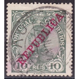 1910 - D. Manuel II com...