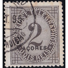 1885 - Taxa de Telegramas