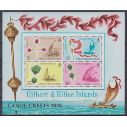 1974 - Gilbert & Ellice