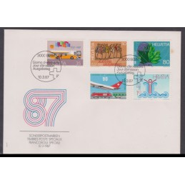 1987 - Aniversários e Eventos