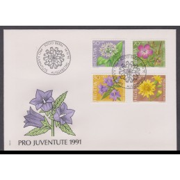 1991 - Pela Juventude