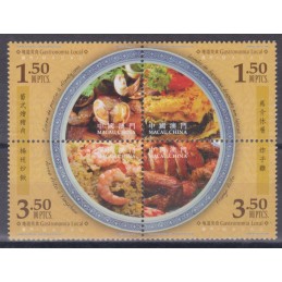 2008 - Gastronomia Local