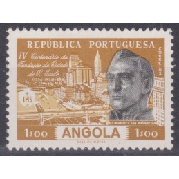 1954 - Fundação da Cidade...