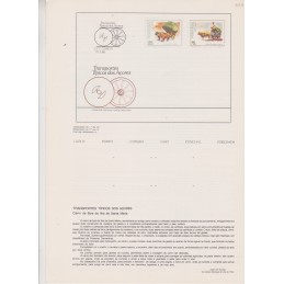 1986 - Transportes Típicos...