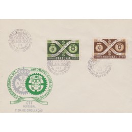 1953 - Automóvel Clube de...
