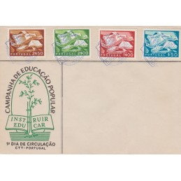1954 - Educação Popular