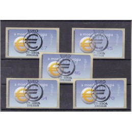2002 - Símbolo do Euro -...
