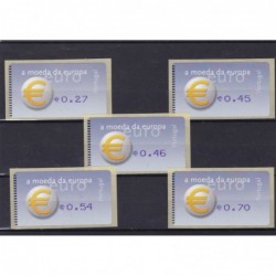 2002 - Símbolo do Euro  -...